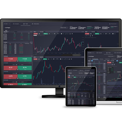 Discover the Benefits of PrimeXBT Trading Platform Discover the Benefits of PrimeXBT Trading Platform