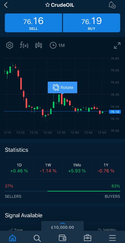 Discover the Best App for Trading Enhance Your Investment Journey Discover the Best App for Trading Enhance Your Investment Journey