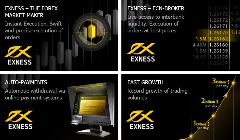 Understanding Exness Maximum Withdrawal A Complete Guide Understanding Exness Maximum Withdrawal A Complete Guide