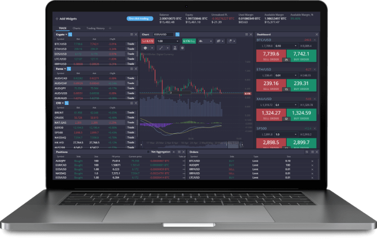Bybit vs PrimeXBT Which Trading Platform is Best for You Bybit vs PrimeXBT Which Trading Platform is Best for You
